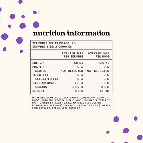 Chuu Nutrition Elderberry and Echinacea Gummies 99% Sugar Free 40pcs