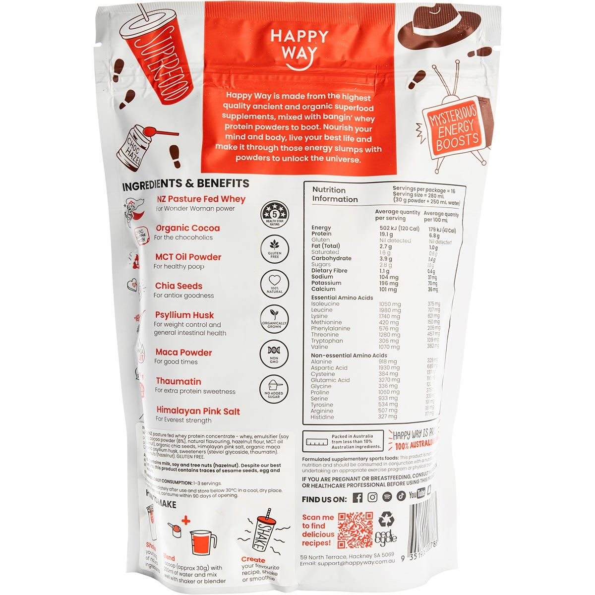 Whey_Protein_Powder_Chocolate_Hazelnut2