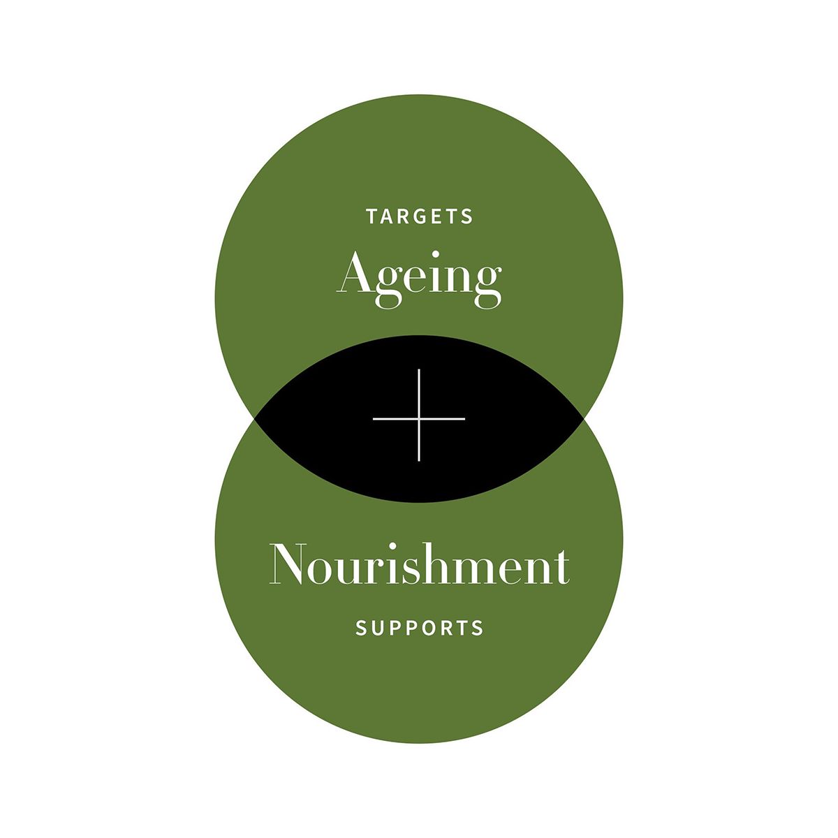 Antipodes Avocado Pear Nourishing Night Cream 60ml