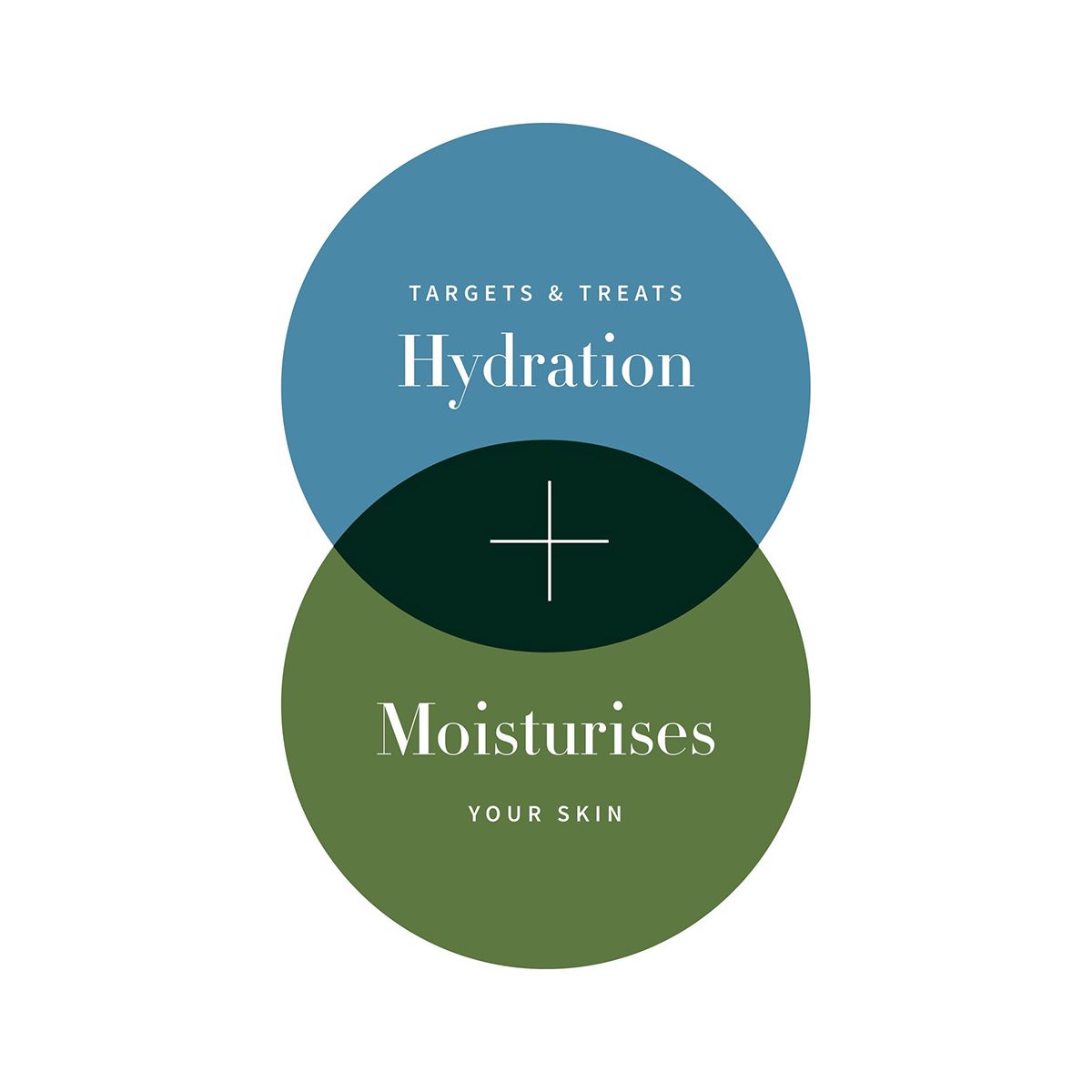 Antipodes Baptise H2O Ultra-Hydrating Water Gel 60ml