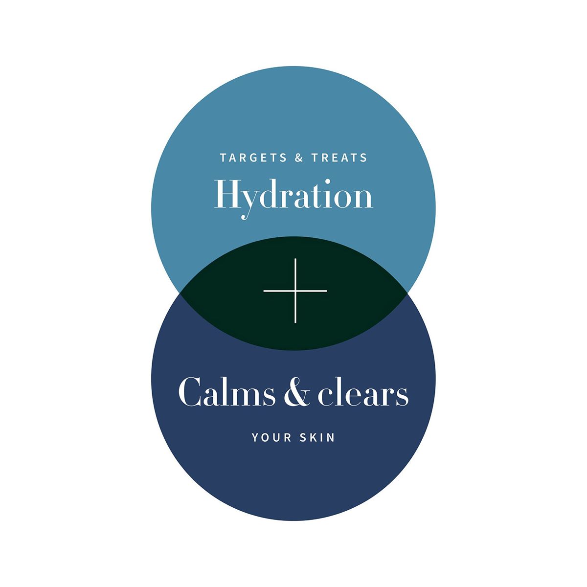 Antipodes Nirvana Hand & Body Wash 500ml