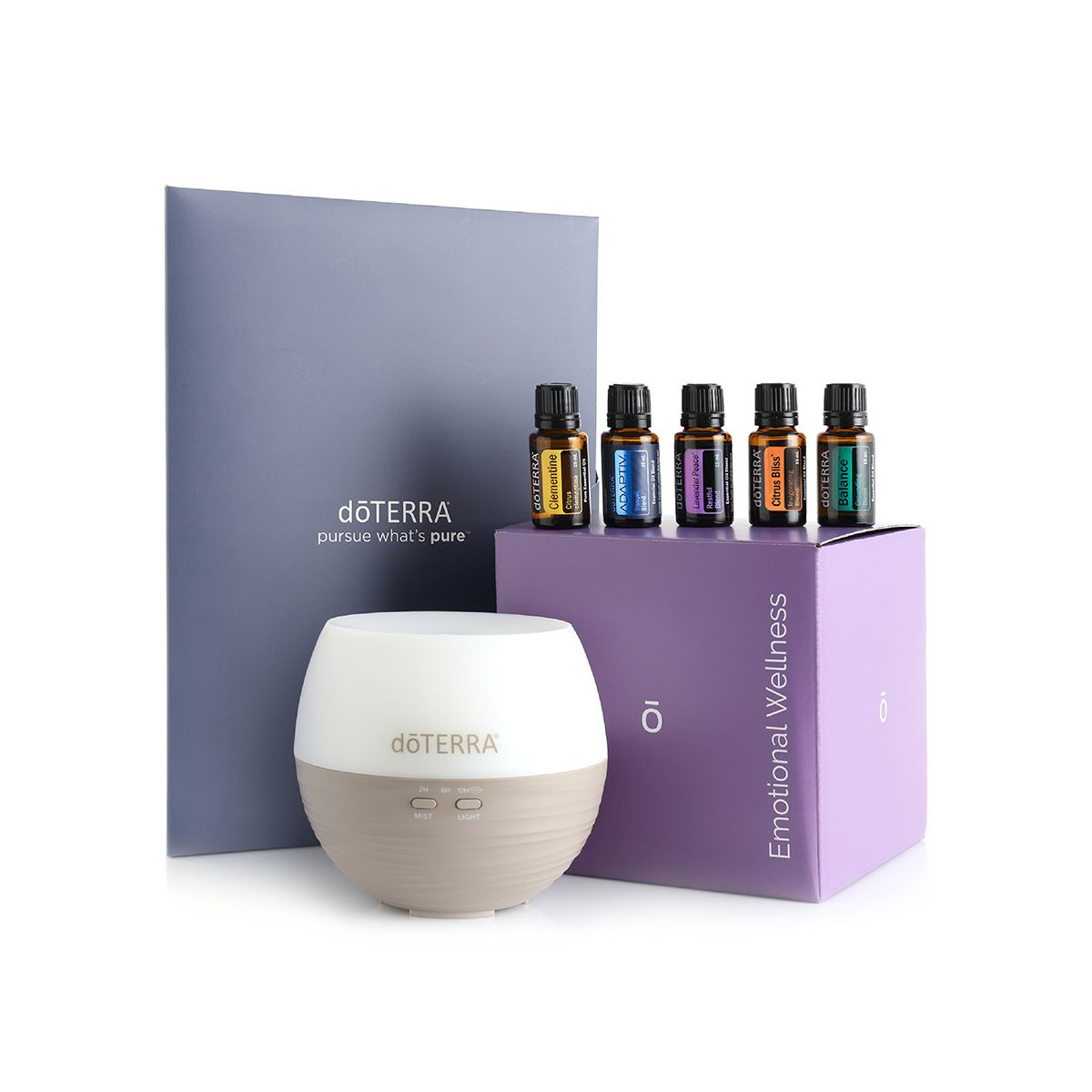Buy doTERRA Emotional Wellness Pack online